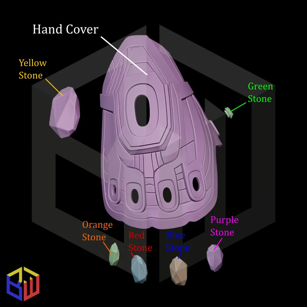 Iron Man Mark 85 Infinity Gauntlet - Free 3D Print Model - MakerWorld