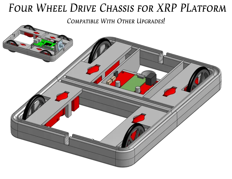 XRP 4 Wheel Drive Chassis Upgrade