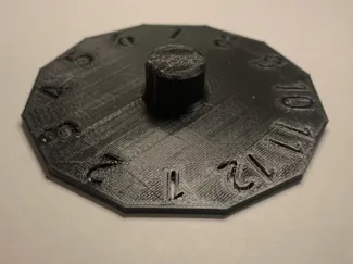 Circular Ruler