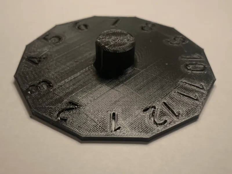 Circular Ruler