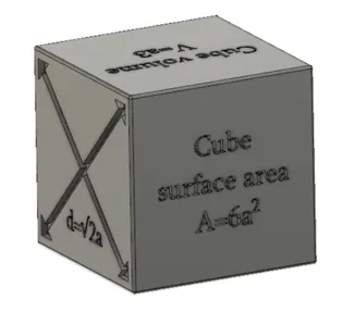 50 mill calibration cube with all cube equations