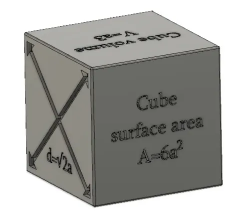50 mill calibration cube with all cube equations