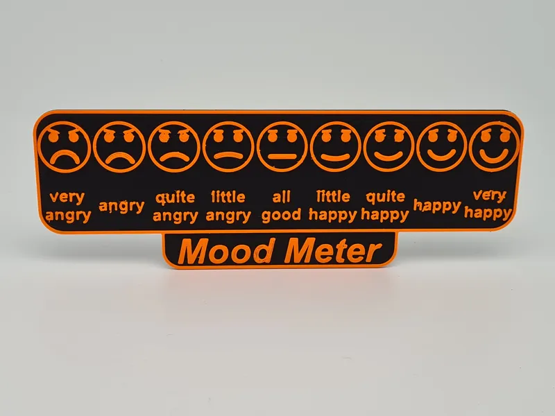 Mood Meter,...maybe not very accurate
