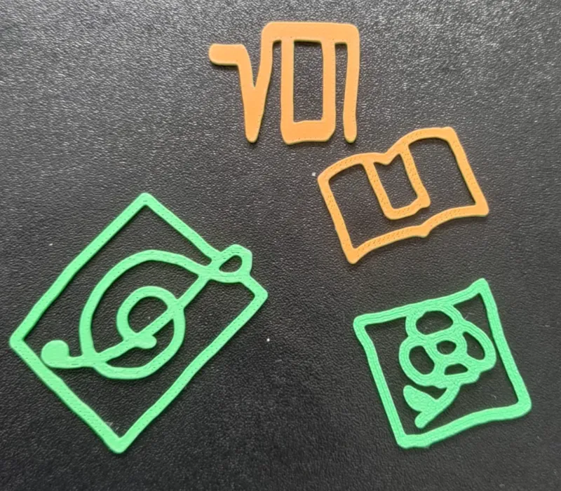 Themed paperclips