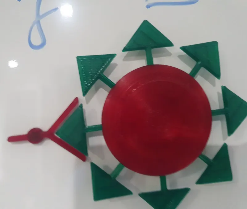 ABO Sanguine System Teaching Tool