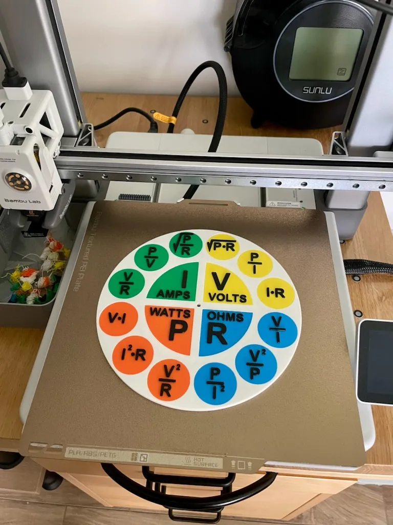 Ohm's Law Circle Wheel by Mindutis MakerWorld