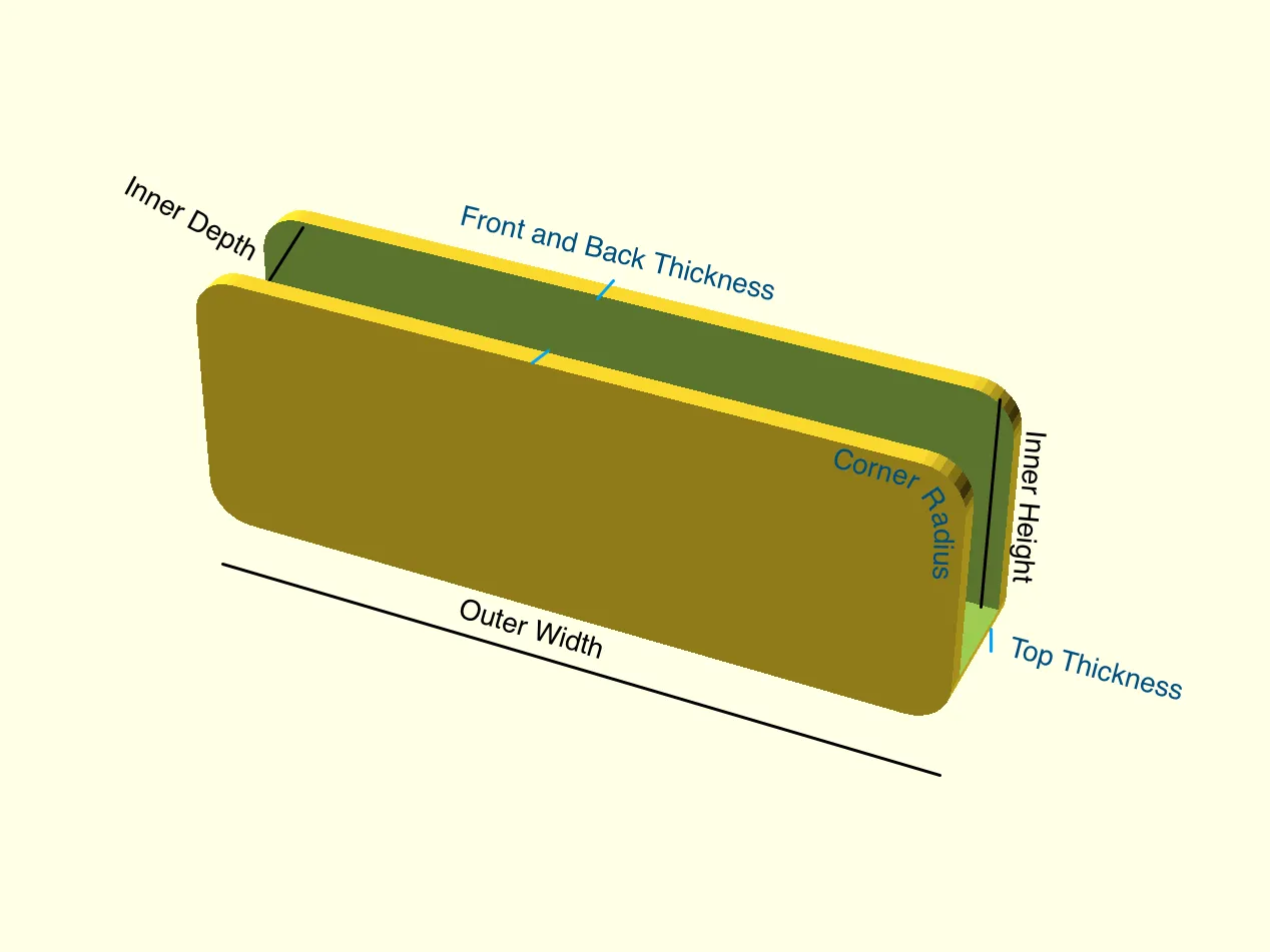 Image showing parameters that can be adjusted when customizing the model.