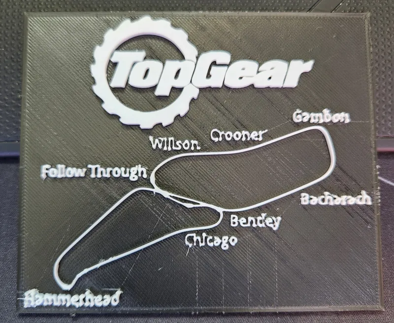 Top Gear Track Layout