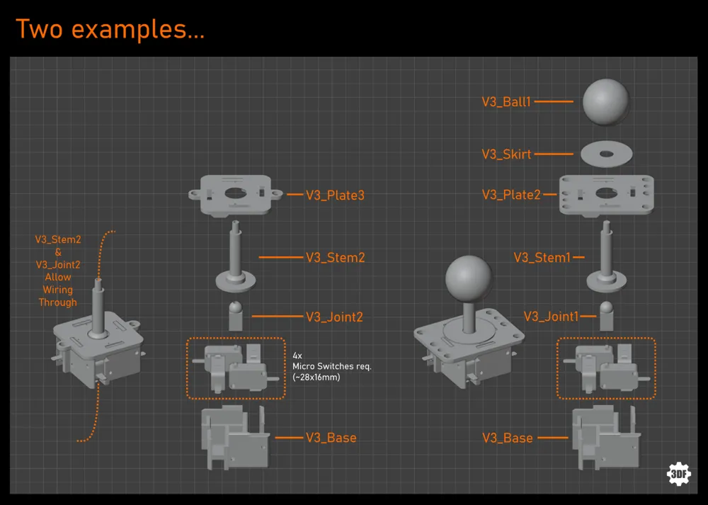 Arcade Joystick Mechanism - Version 3 by 3DFreeman - MakerWorld