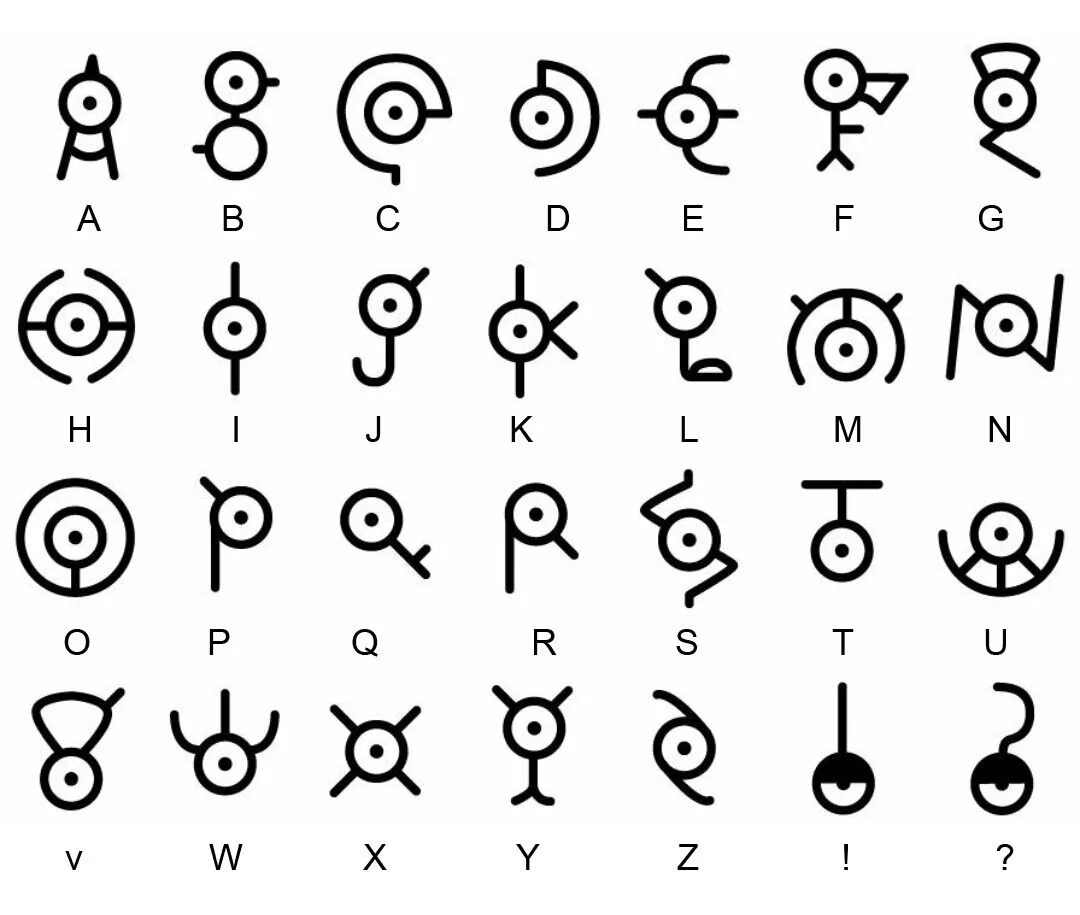 pok-mon-unown-letters-and-symbols-by-arnzi-makerworld-download-free-3d-models