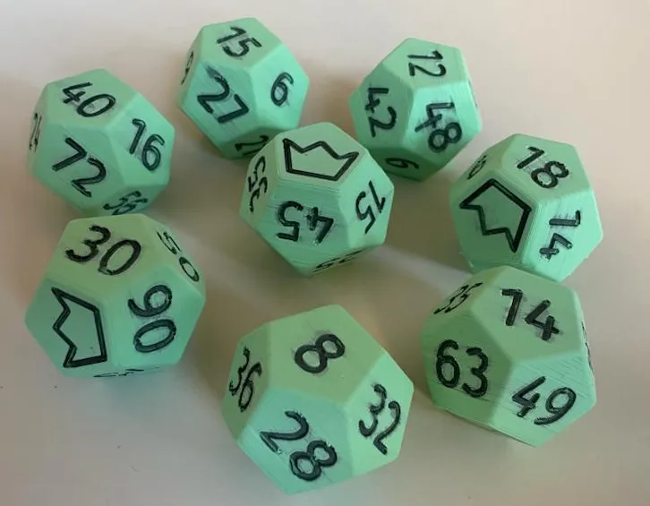Multiplication and Division Practice Dice