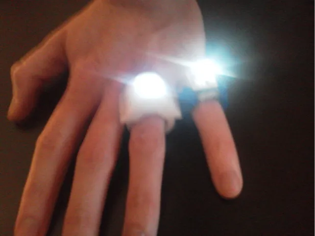 LED灯戒指
