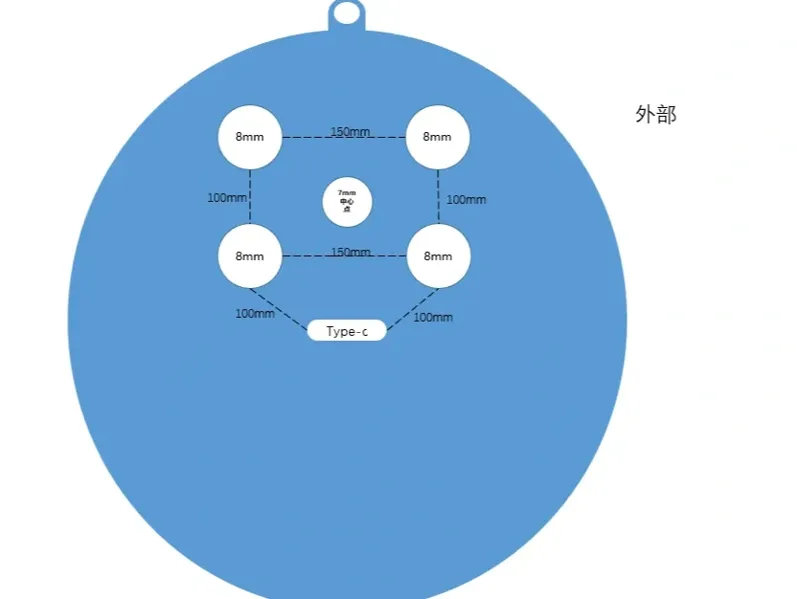 五月天应援球改版