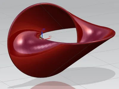Möbius bands