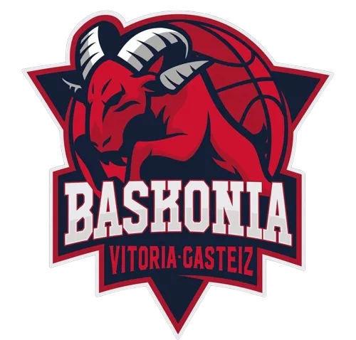 AKER BASKONIA