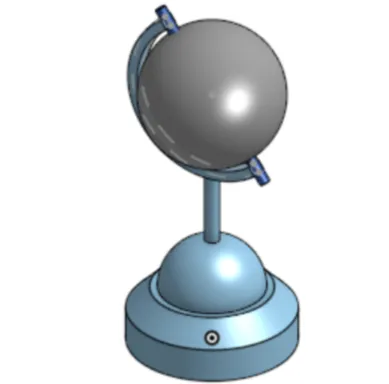 Globe