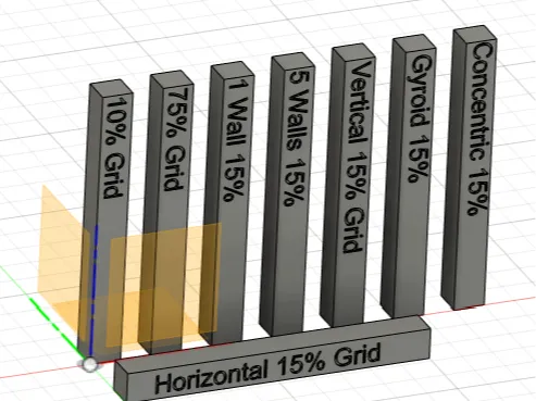UC Merced Lab 2 Charpy Bars