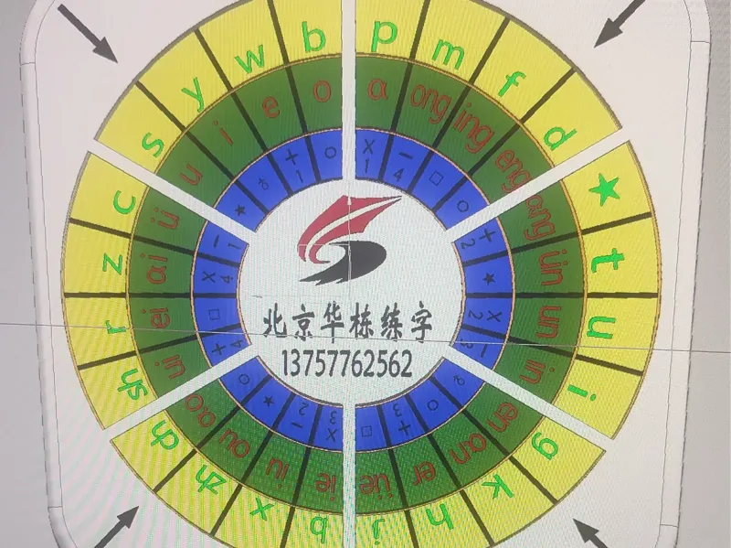 拼音转盘
