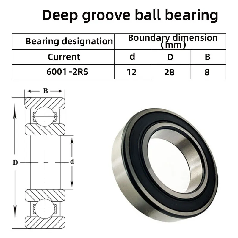 Shlnzb Bearing 6001 6001ZZ 6001RS 6001-2Z 6001Z 6001-2RS ZZ RS Rz 2RZ N RZN Zn Bantalan Bola Dalam Alur 12X28X8 Mm - AliExpress