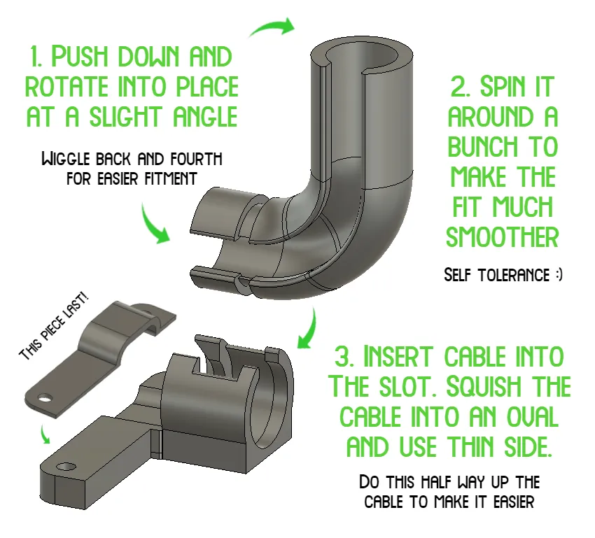 A1 Mini 90° Rotating Cable Guide | For Side Cable by Andrew - MakerWorld