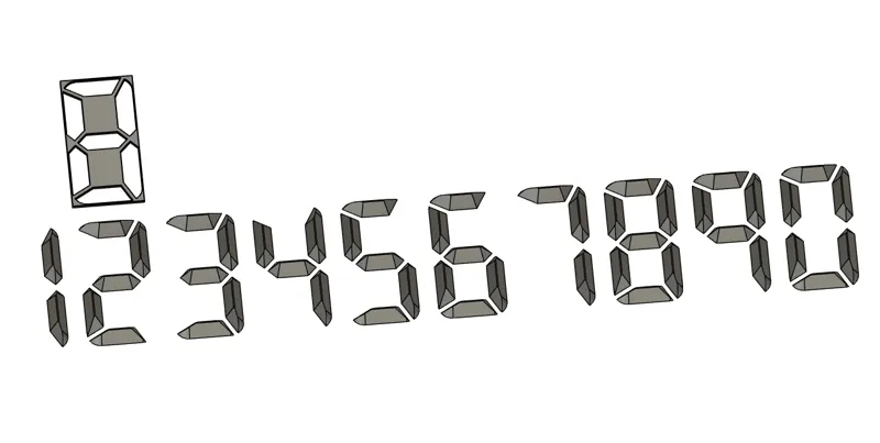 Modular Numbers