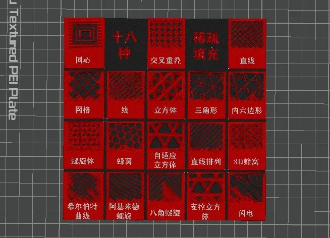新手必打所有稀疏填充直观模型