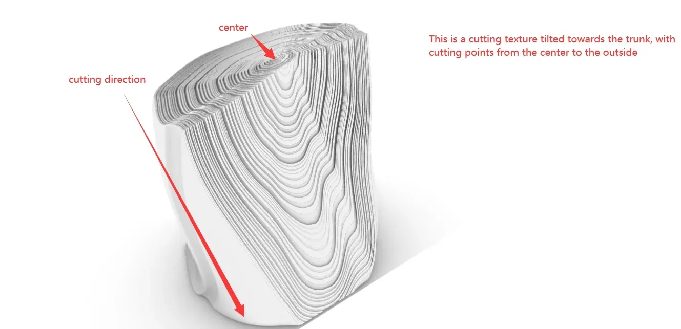 Add Wood Grain Effects to Your Models - Using a Small Plate as an ...