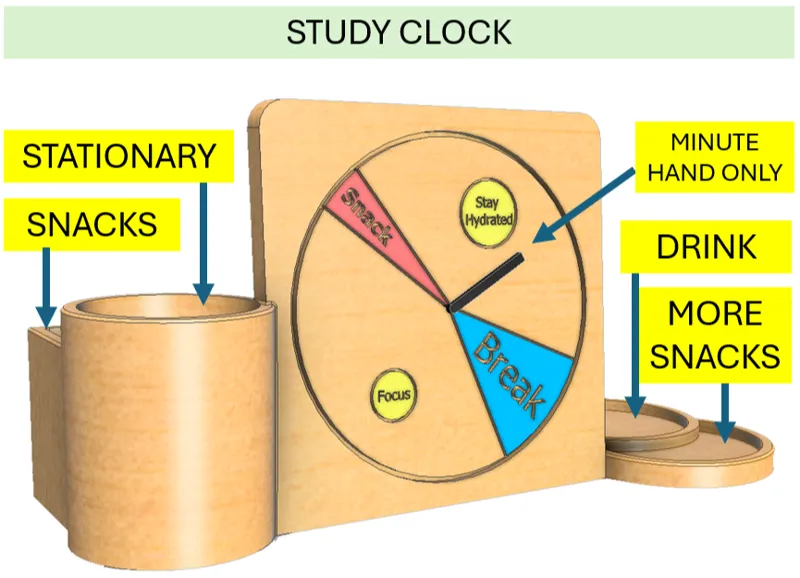 Study Clock