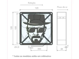 Heisenberg Walter White 120mm Ventilador Grill