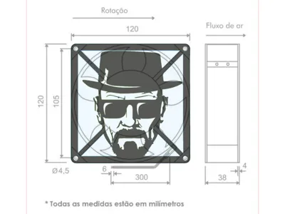 Heisenberg Walter White 120mm Fan Grill