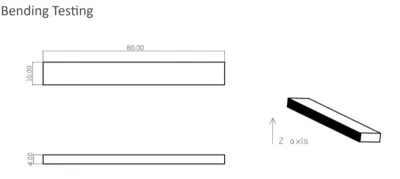 Flexural Strength Test GB/T 9341  ISO178