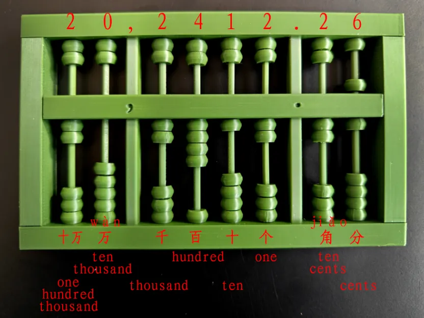 Chinese Abacus Tutorial Simplified Chinese Abacus Ancient Calculator Manual Calculation Aid ...