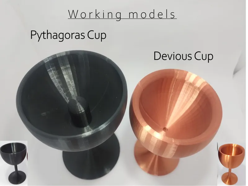 Devious Pythagoras Cup