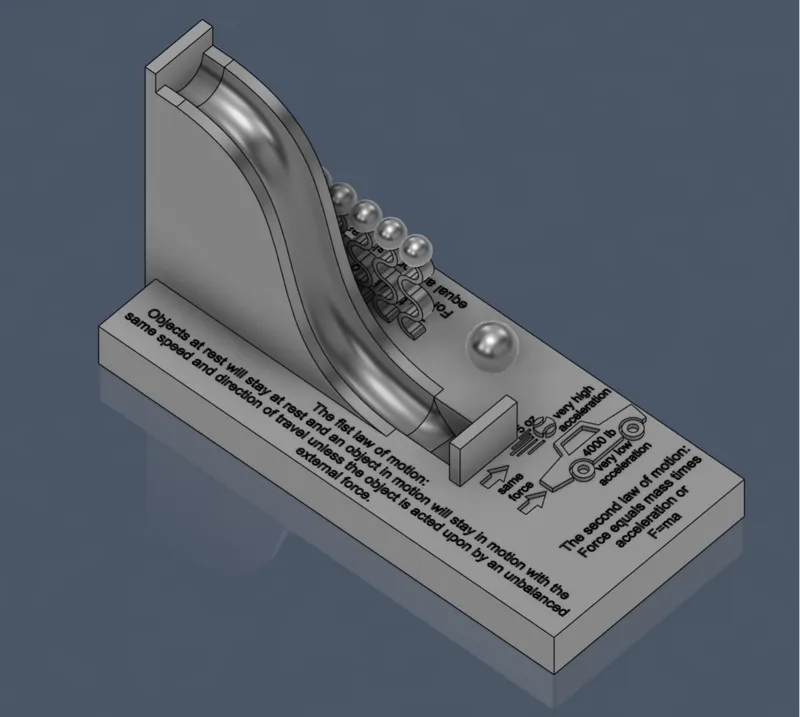 Model of the three laws of motion
