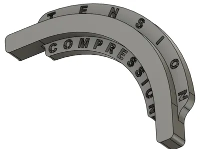 COMPRESSION & TENSION EDUCATION MODEL