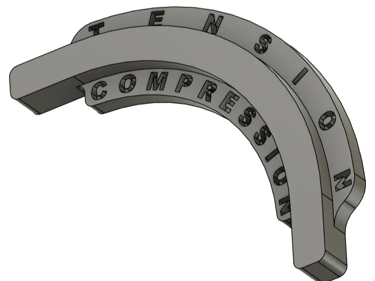 COMPRESSION & TENSION EDUCATION MODEL