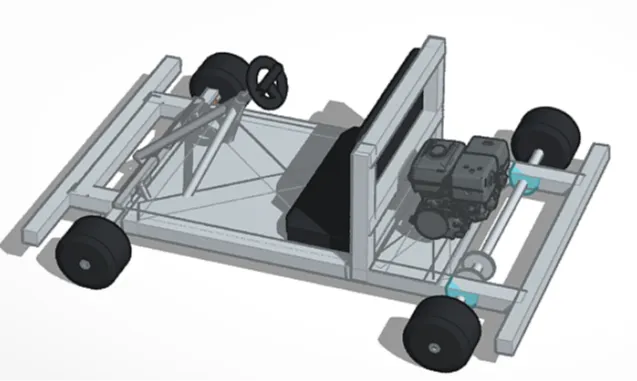 Go Kart