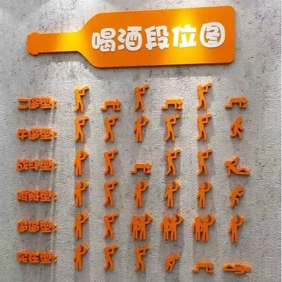 喝酒段位图