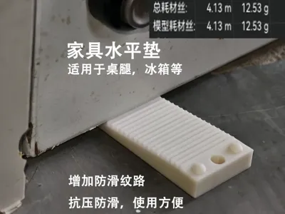 Ultra-practical: Furniture Leveling Pads
