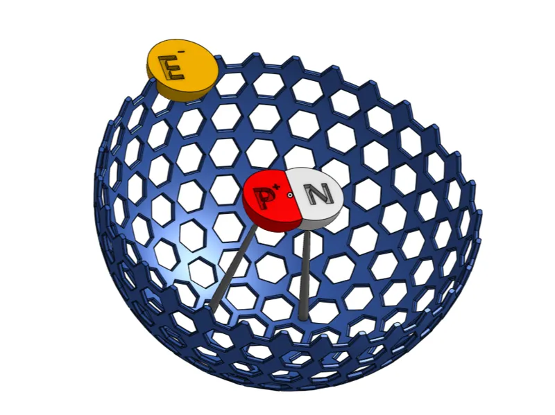Hydrogen Atom model