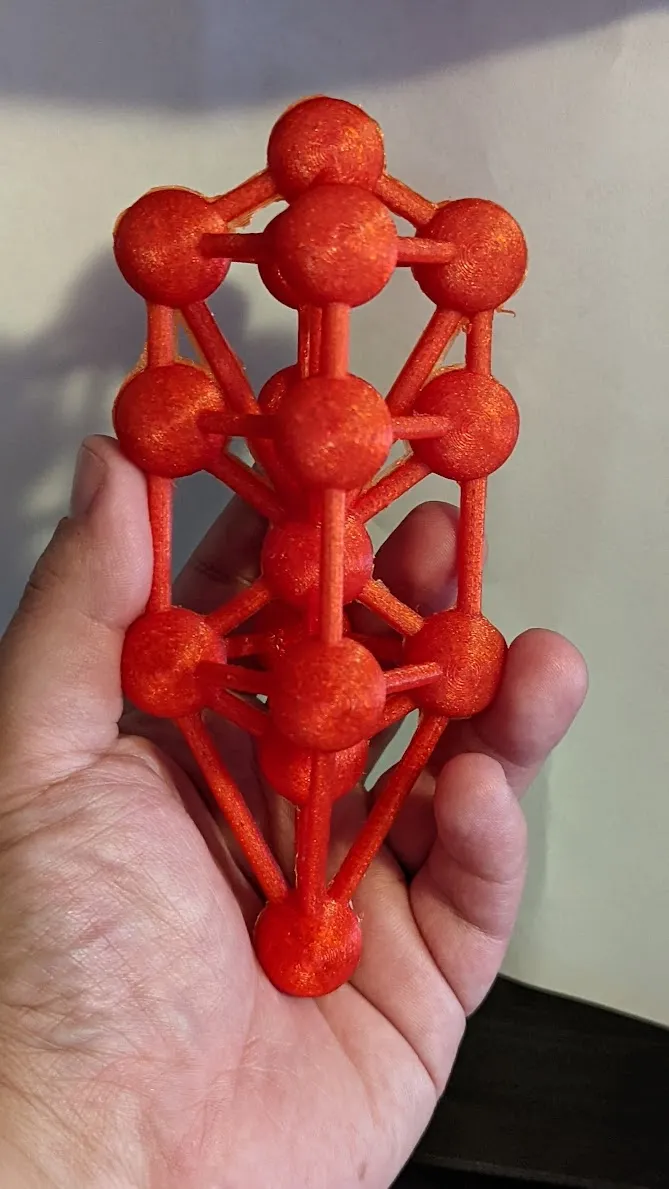 Tree of Life