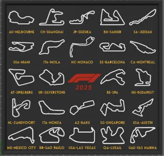 Calendario F1 2025