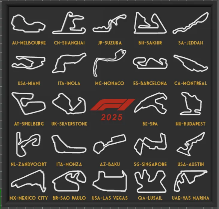 Calendario F1 2025