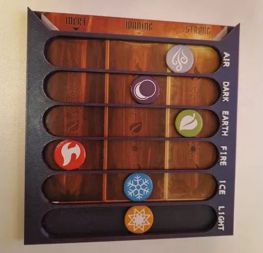 Gloomhaven - JOTL - Element Holder