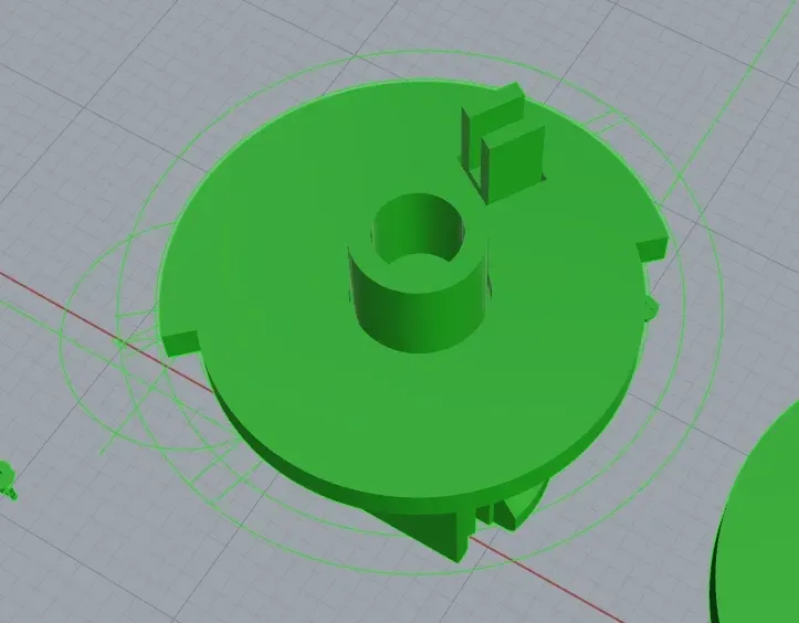 Green Core Design Guidelines