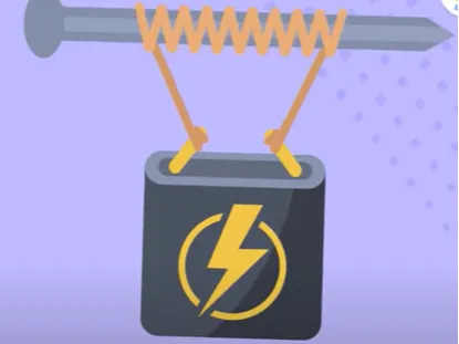 ELECTROMAGNETISMO