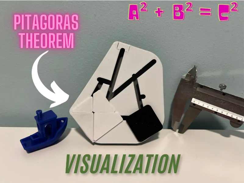Pitagoras Theorem Slider for teaching kids -fidget