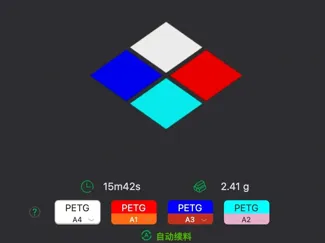 ams fast test