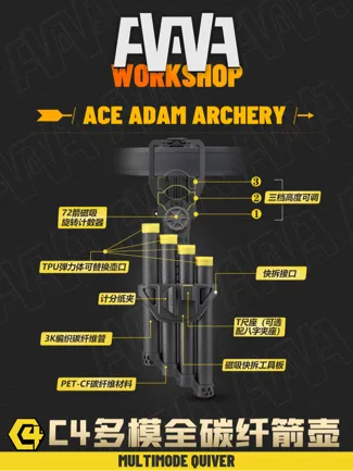 AAAW品牌C4/C2多模碳纤维箭壶快拆接口开源计划