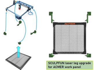 Work panel centering legs for SCULPFUN laser.